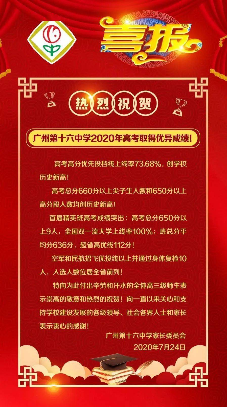 高中排名广州第几名_广州高中排名_高中排名广州排名榜