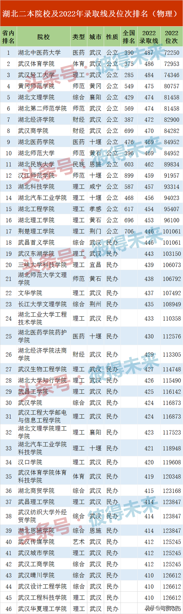文章图片1