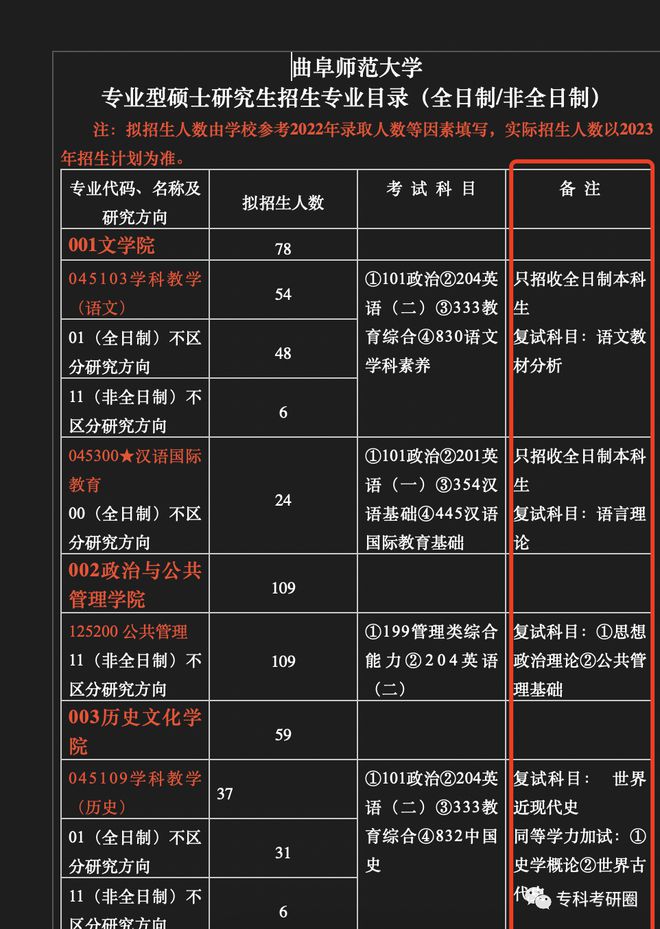 2024年安徽师范大学研究生录取分数线（2024各省份录取分数线及位次排名）_安徽各师范院校录取分数_安徽师范大学安徽录取排名