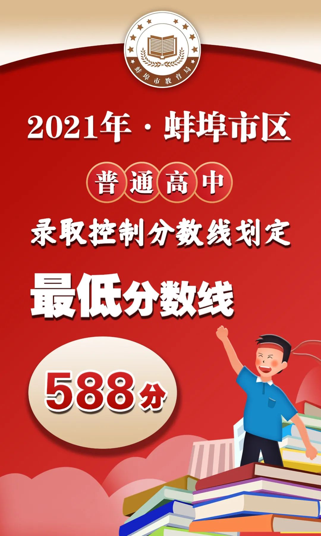 蚌埠市普通高中招生计划_蚌埠职高录取分数线2024_2023年蚌埠中考录取分数线