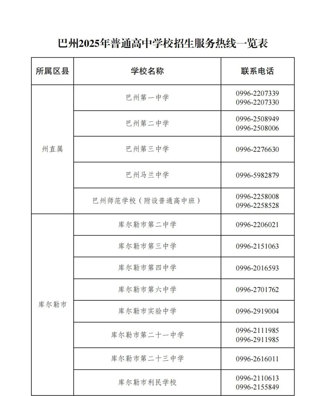 巴州2025年高中录取结果查询_2025苹中录取分数线_巴州高中现场确认时间