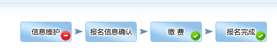 全国翻译专业资格水平考试报名流程_翻译考试网_2018年上半年翻译资格考试报名时间