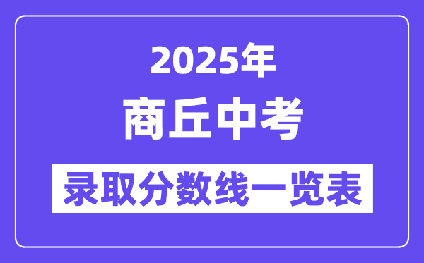 2025年商丘中考各高中录取分数线一览表