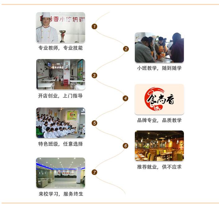 合肥食尚香厨师培训_多味滋小吃培训学校_合肥食尚香美食小吃培训