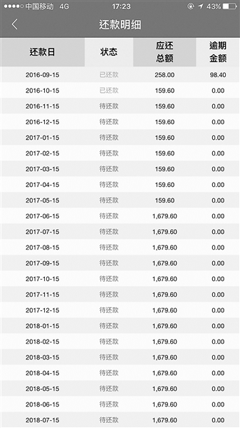 南京培训机构_集训骗局_求职陷阱