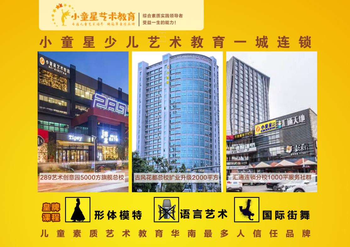 儿童明星培训学校_小童星少儿艺术教育_广州少儿艺术培训机构