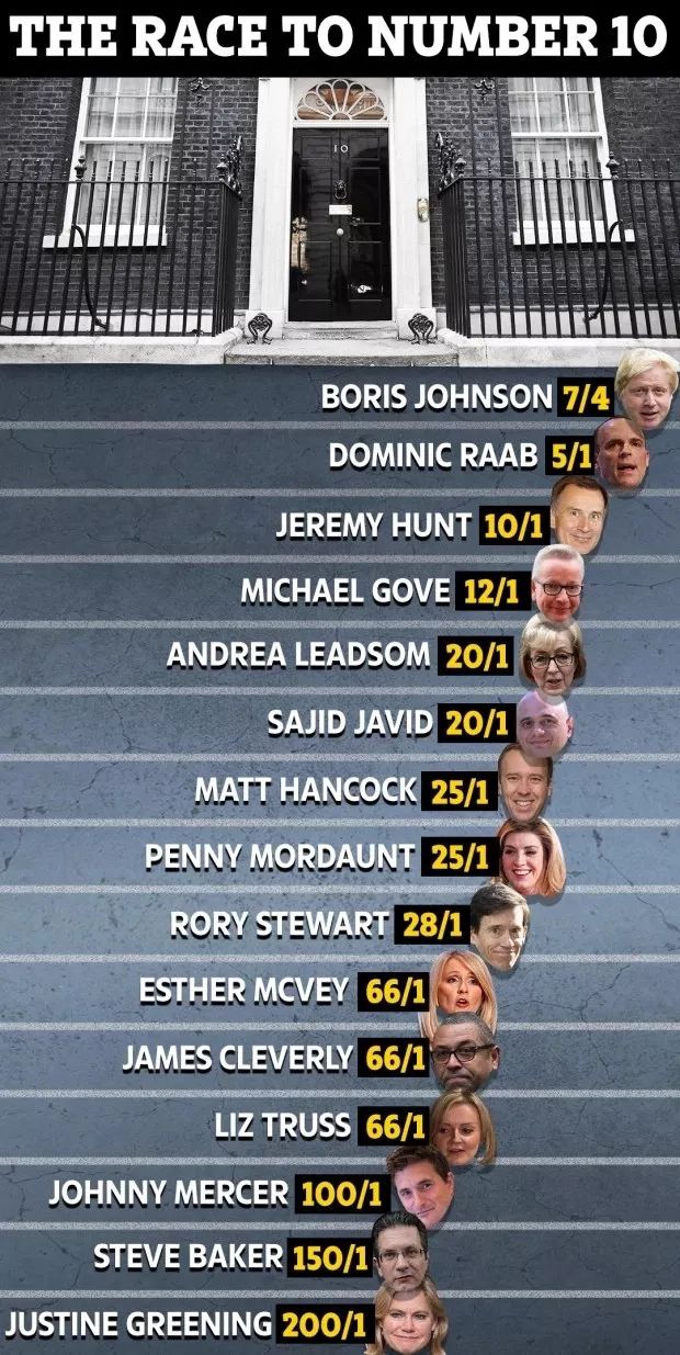 特蕾莎·梅脱欧协议遭否决_英国首相梅姨_英国首相特蕾莎·梅离职原因