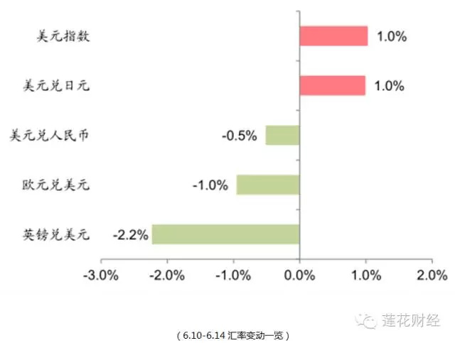 英国脱欧影响_英国脱欧公投 A股影响 黄金投资机会