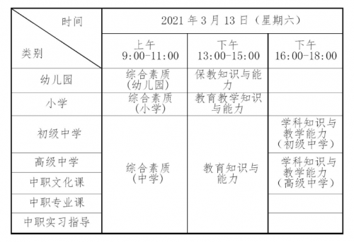 中小学教师资格考试网报名入口_2021上半年教师资格证考试报名流程_教师证考试报名