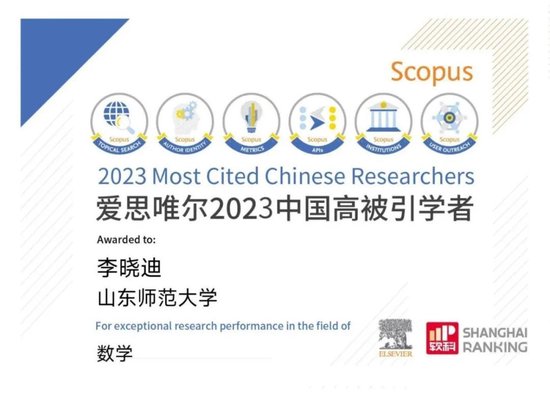 2023年李晓迪教授高被引证书
