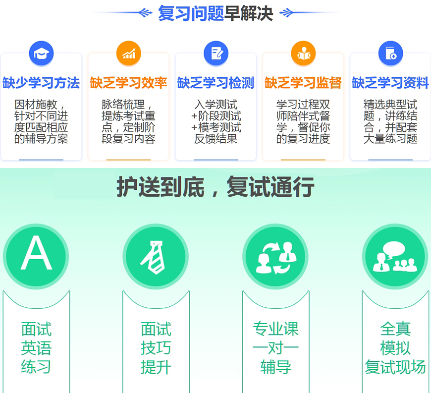 十大排名考研辅导机构