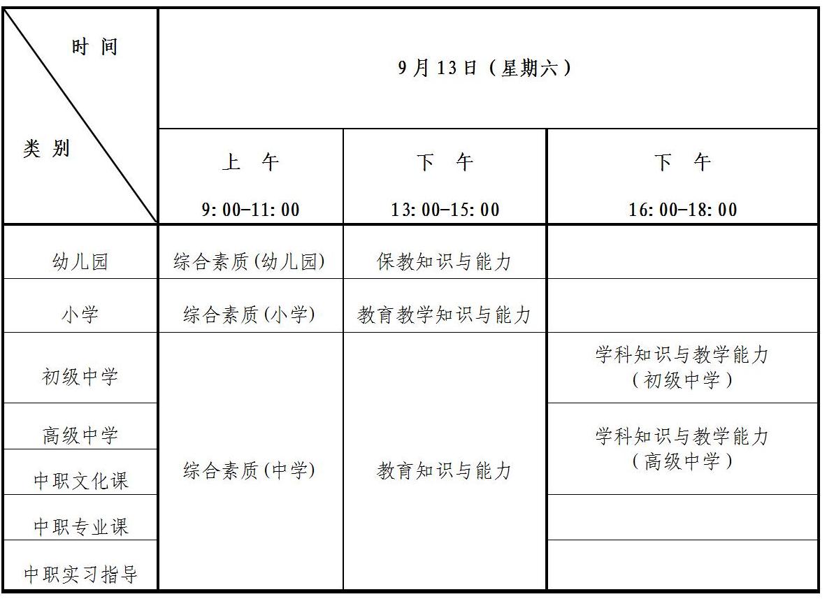 2025下半年北京市中小学教师资格考试笔试报名公告_教师资格考试准考证打印_2025下半年中小学教师资格笔试准考证打印时间