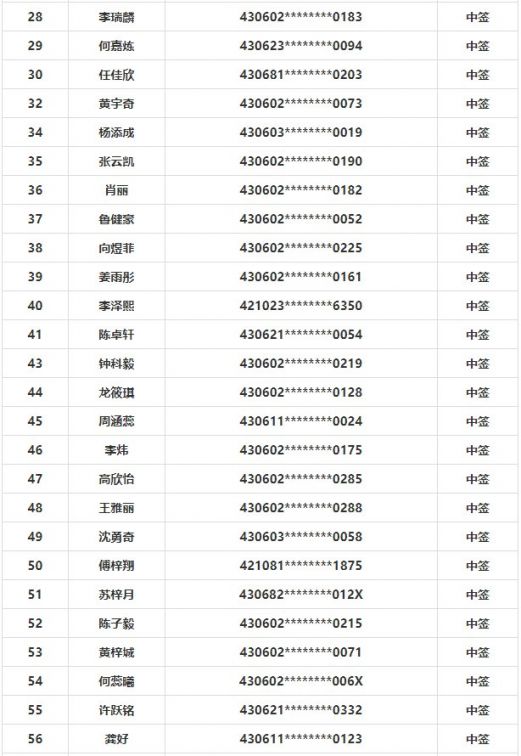 岳阳幼升小报名流程_岳阳弘毅中学初一新生名单_岳阳市弘毅中学