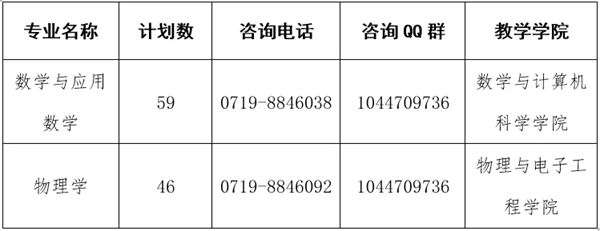 汉江师范学院荆楚优师计划_湖北定向师范生招生_郧阳师范高等专科学校分数线