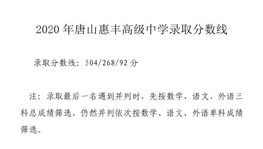 2026绛中录取分数线_唐山各中学录取分数线_2020唐山中考分数线