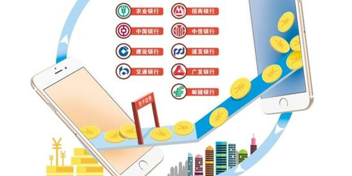 手机银行转账免费_银行取消转账手续费_微信提现手续费怎么做账