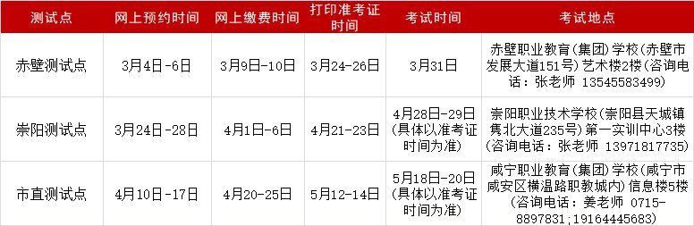 咸宁市本地户籍社会考生普通话考试报名_2026年普通话考试报名时间_咸宁职业技术学院在校学生普通话考试报名流程