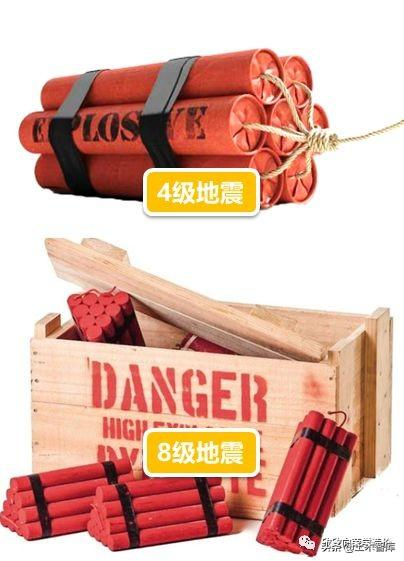 常说抗震设防烈度，那8度抗震设防烈度，是几级抗震呢？