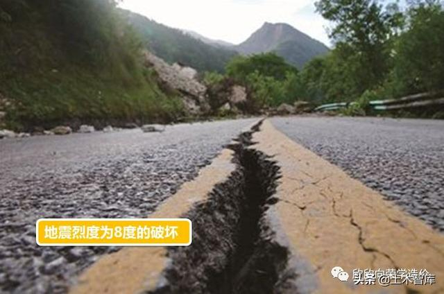 常说抗震设防烈度，那8度抗震设防烈度，是几级抗震呢？