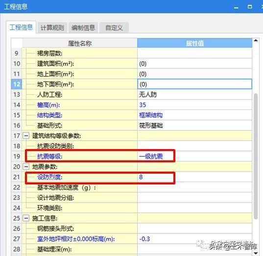 常说抗震设防烈度，那8度抗震设防烈度，是几级抗震呢？