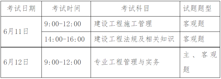 二级建造师考试报名条件_二级建造师考试免考条件_二级建造师准考证