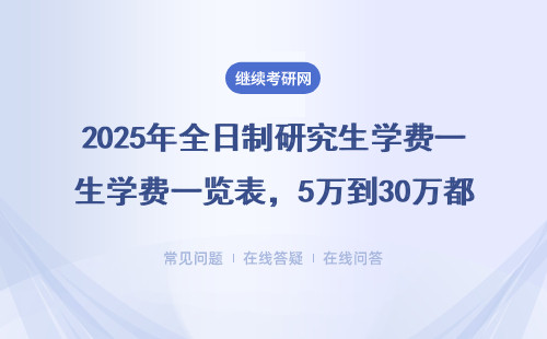 2025年全日制研究生学费一览表，5万到30万都有！