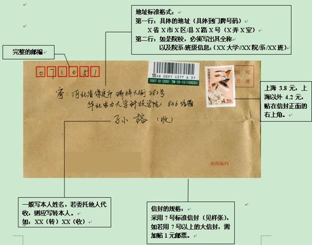 英语四六级考试成绩单丢了怎么办