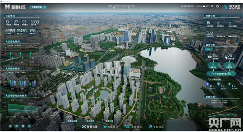 合肥智慧城市建设_合肥教育云平台官网_合肥城市大脑
